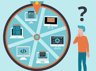 right software development
