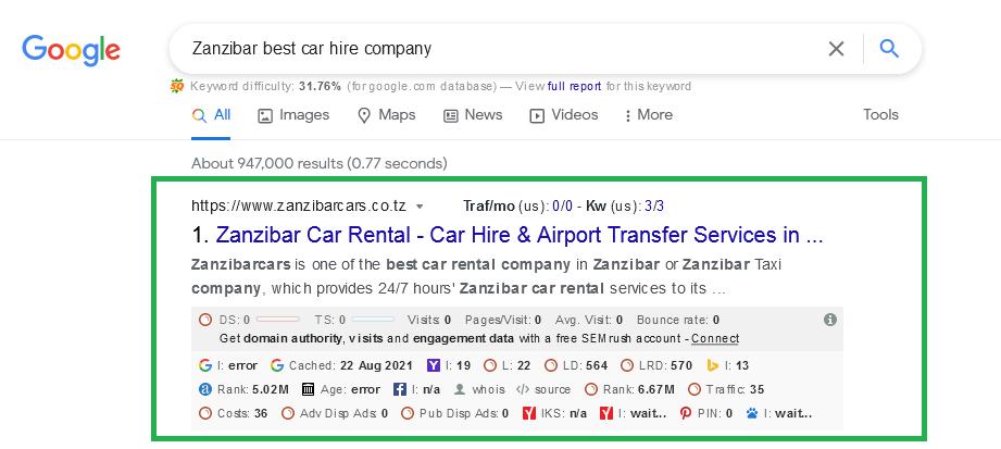 Keywords Rank On Zanzibar Best Car Hire Company