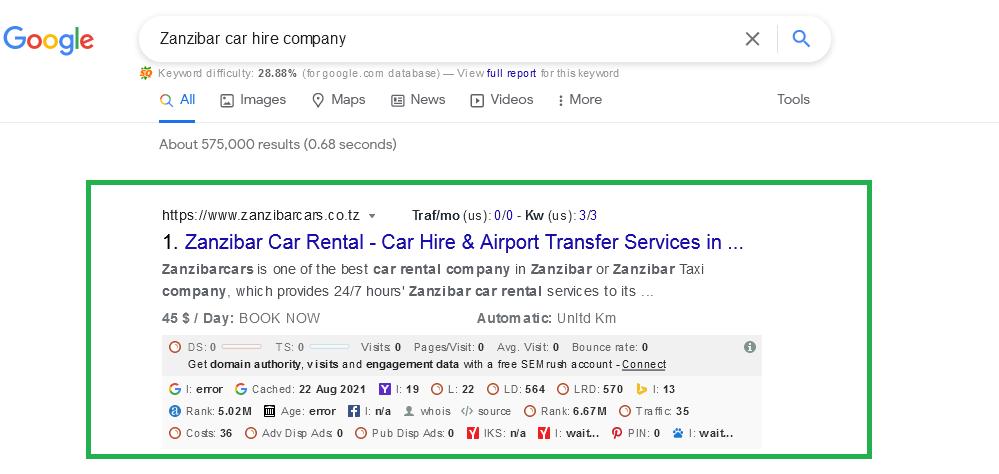 Keywords Ranking On Zanzibar car Hire Company