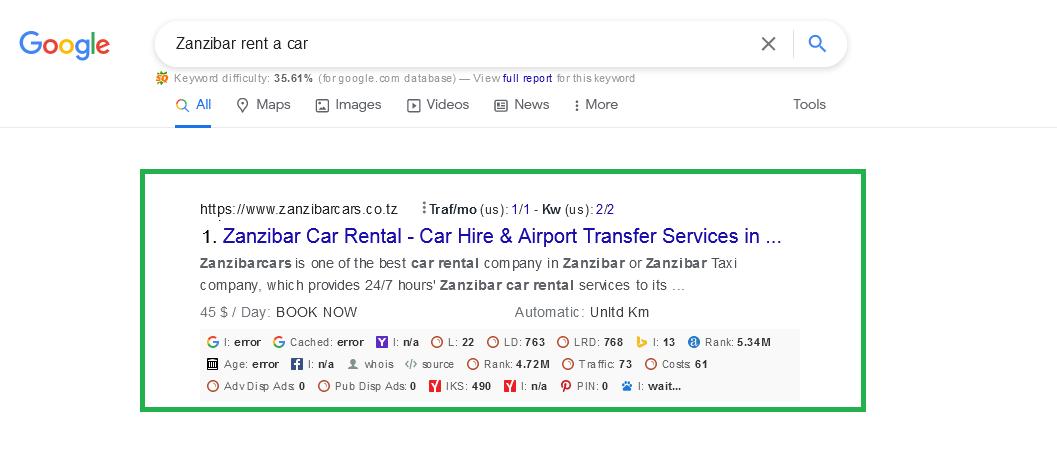 Keywords Ranking On Zanzibar Rent a Car