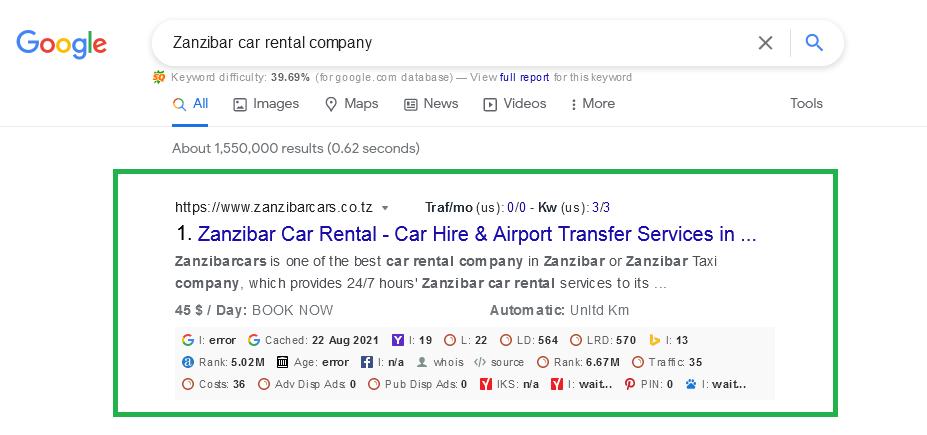 Keywords ranking On Zanzibar Car Rental Company