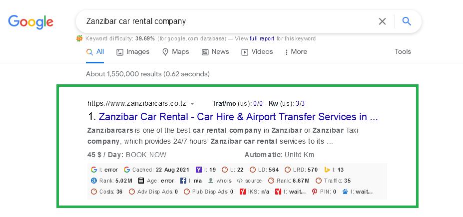 Keywords ranking On Zanzibar Car Rental Company