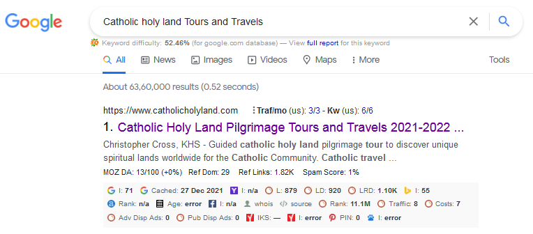 Keywords Ranking On Catholic Holy Land Tours and travels