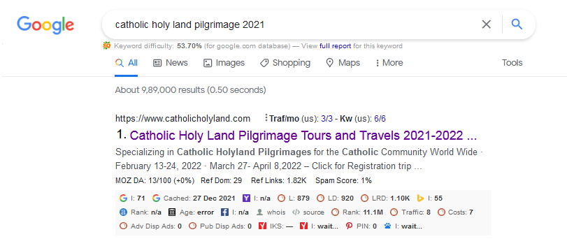 Keywords Ranking On Catholic Holy Land Pilgrimage 2021