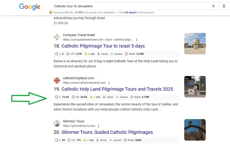 SEO Catholic Tour Jerusalem