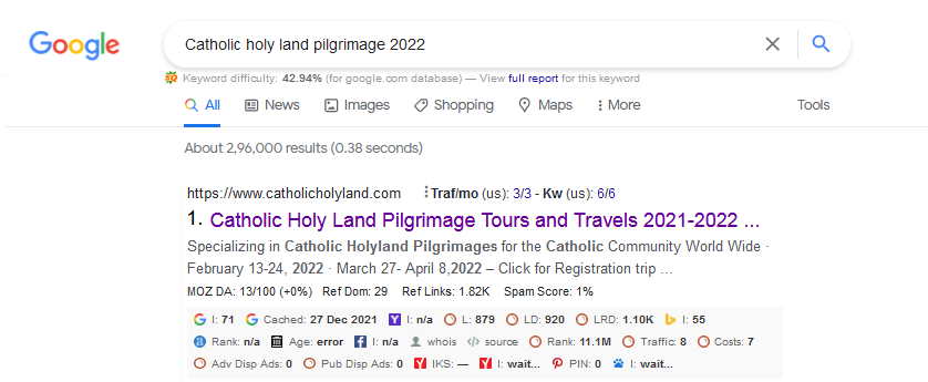 Keywords Ranking on Catholic Holy land pilgrimage 2022