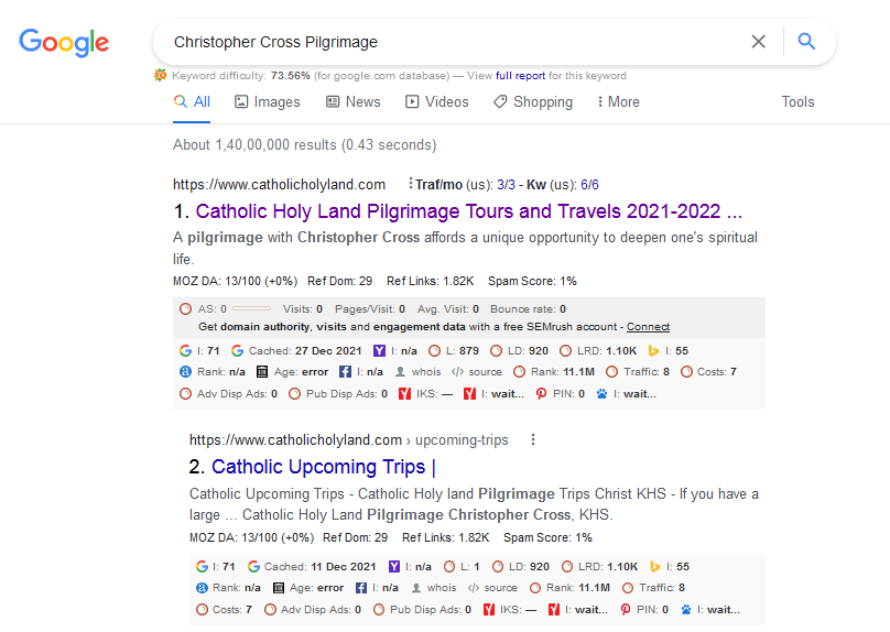 Keywords Rank On Christopher Cross Pilgrimage