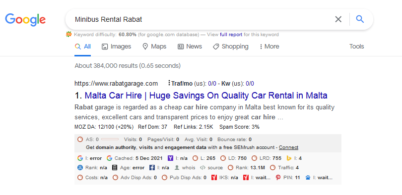 Keywords Ranking on Minibus Rental Rabat