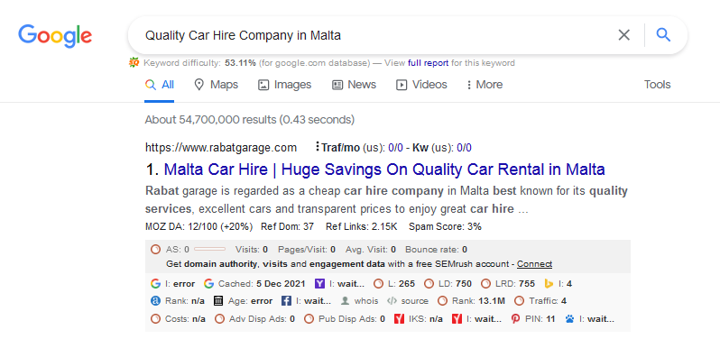 Keywords Ranking On Quality Car Hire Company Rabat