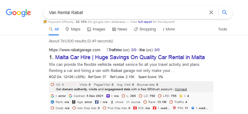 Keywords Ranking On Van Rental Rabat