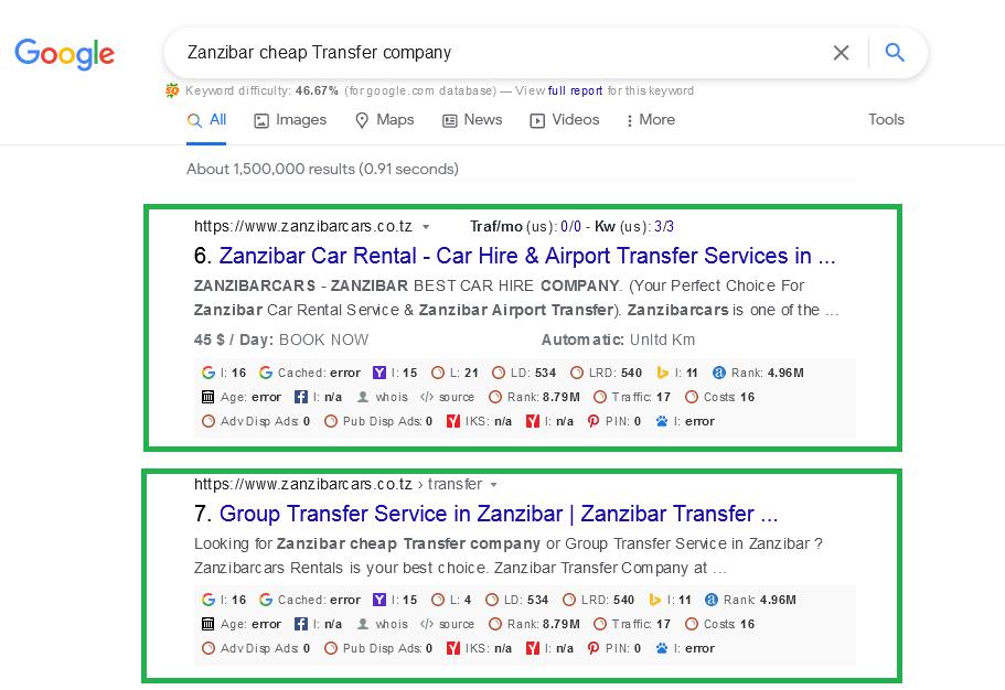 Keywords Ranking On Zanzibar Cheap Transfer Company